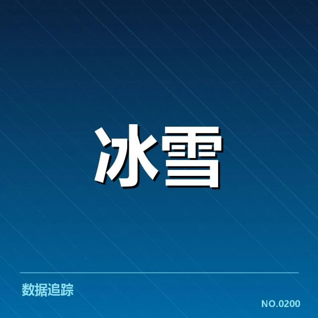 世界花样滑冰锦标赛赛道特点：赛道设计有何独特之处